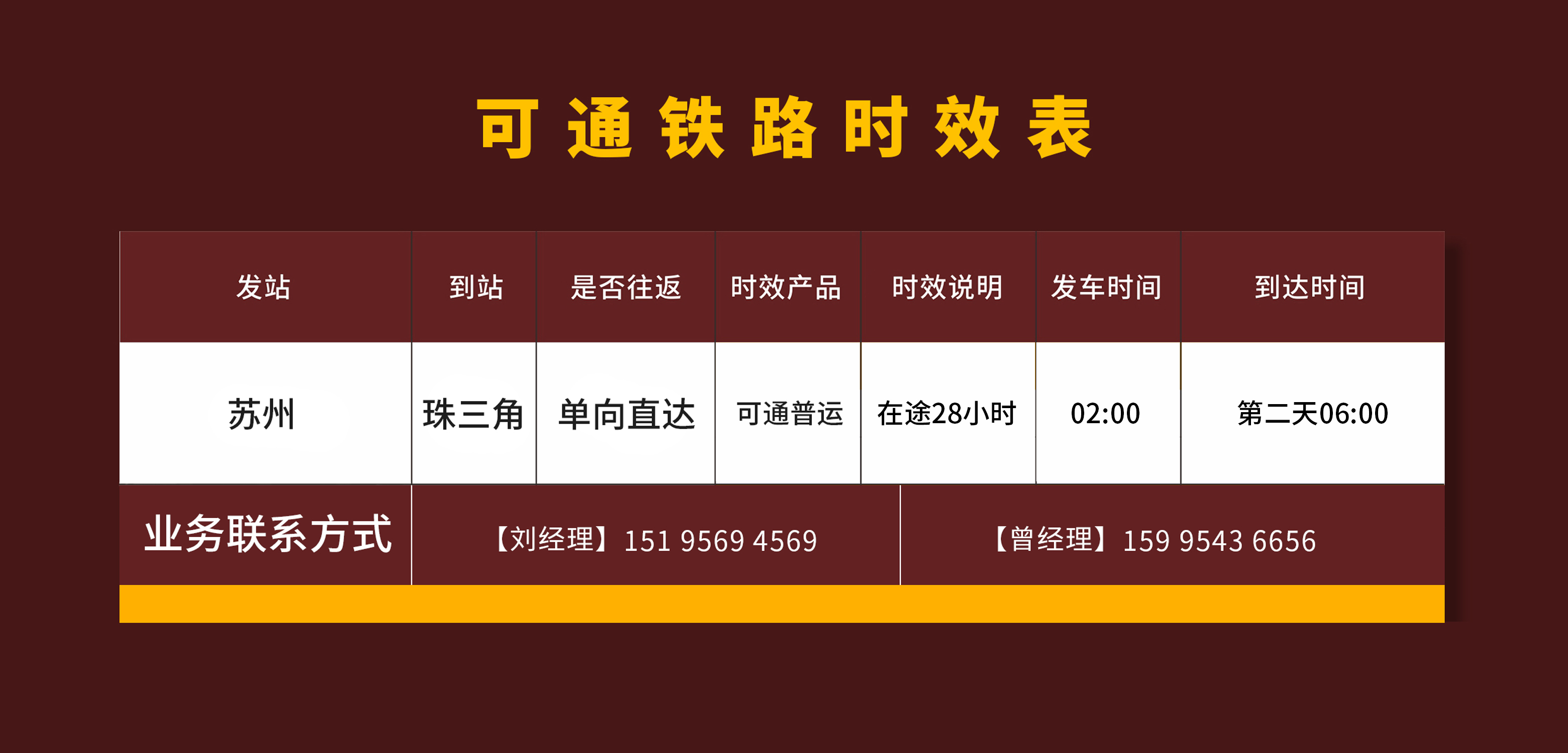 可通2024铁路时效表.jpg